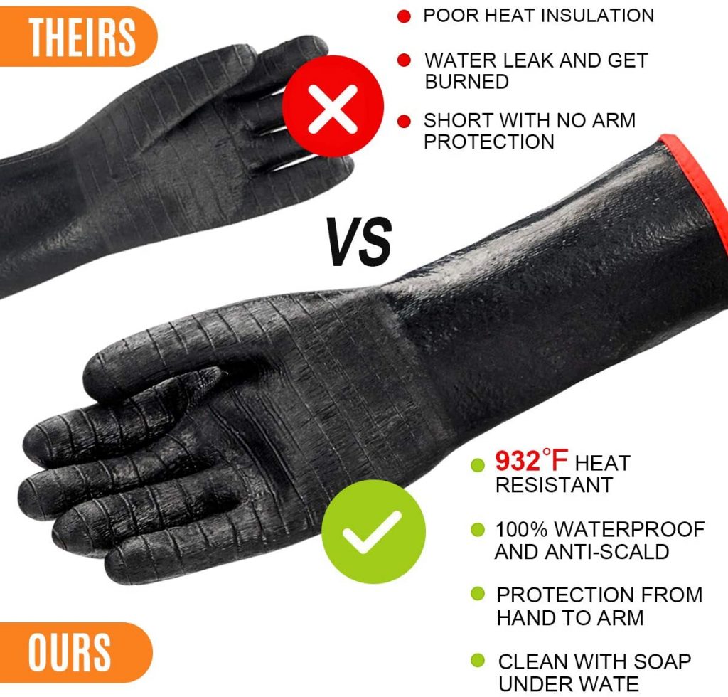 Gloves For Turkey Fryer Neoprene Coating Get The Deals And Steals For